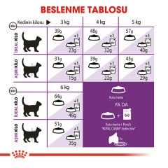 Royal Canin Sensible 33 Hassas Sindirim Sistemi Destekleyici Kedi Maması 2kg