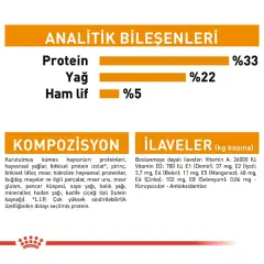 Royal Canin Hair&Skin Hassas Tüylü Kedi Maması 2kg