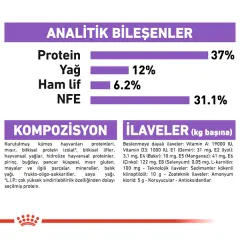 Royal Canin Sterilised 37 Kısırlaştırılmış Kedi Maması 15kg