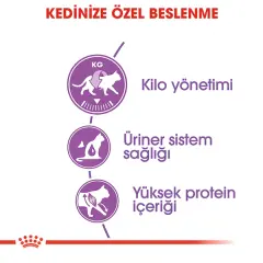 Royal Canin Sterilised 37 Kısırlaştırılmış Kedi Maması 15kg