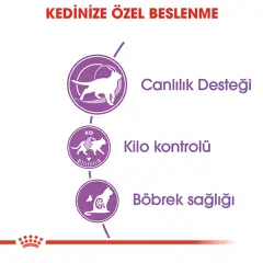 Royal Canin Sterilised 7+ Kısırlaştırılmış Yaşlı Kedi Maması 1,5kg