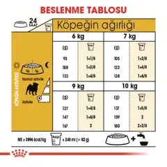 Royal Canin Pug Yetişkin Köpek Maması 1,5kg