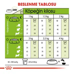 Royal Canin X-Small Küçük Irk Yetişkin Köpek Maması 1,5kg