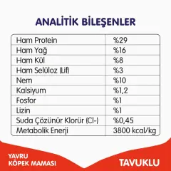 Wanpy Tavuklu Tahılsız Yavru Köpek Maması  1,5 KG