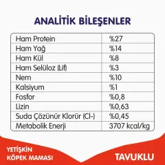 Wanpy Tavuklu Tahılsız Yetişkin Köpek Maması 1.5 KG