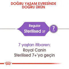 Royal Canin Sterilised 37 Kısırlaştırılmış Kedi Maması 2kg