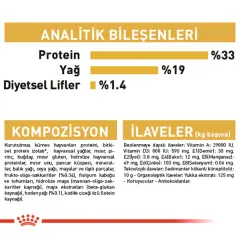 Royal Canin Puppy Poodle Caniche Yavru Köpek Maması 3kg