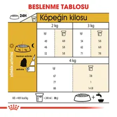 Royal Canin Maltese Terrier Yetişkin Köpek Maması 1,5kg