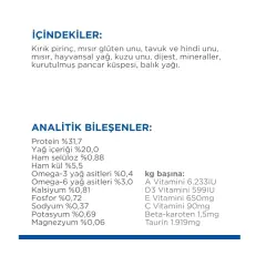 Hill's SCIENCE PLAN Optimal Care Kuzulu Yetişkin Kedi Maması 1,5kg