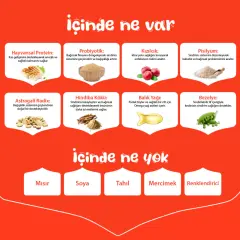 Wanpy Tavuklu Tahılsız Yetişkin Kedi Maması 1,5kg