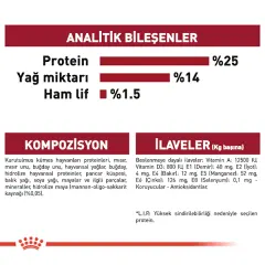 Royal Canin Medium Orta Irk Yetişkin Köpek Maması 15kg