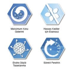 Ever Clean Extra Strength Ekstra Güçlü Kokusuz Topaklanan Kedi Kumu 10lt