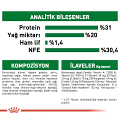 Royal Canin Mini Junior Küçük Irk Yavru Köpek Maması 4kg
