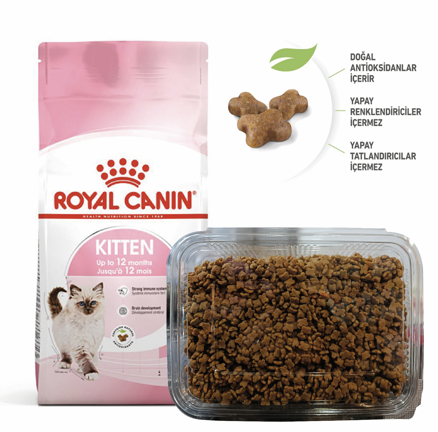 Royal Canin Kitten 36 Yavru Kedi Maması 1kg (Açık Mama)